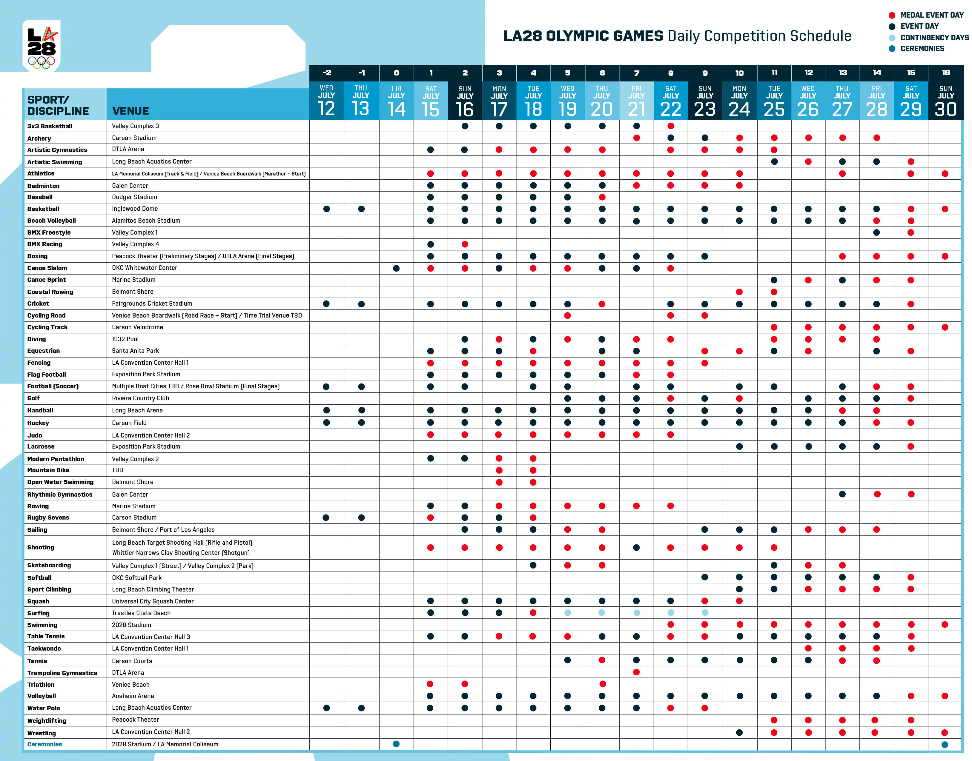 关于关键时刻洛杉矶快船调整名单以备全明星赛，遗憾出局环节打磨，引发热议，赛程密集仍需轮换的信息-九游娱乐APP